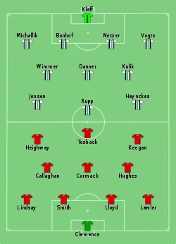 Aufstellung FC Liverpool gegen Borussia Mönchengladbach