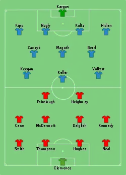 Aufstellung FC Liverpool gegen Hamburger SV