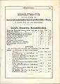 Angebotsliste im Text (Aegypten, 1870)