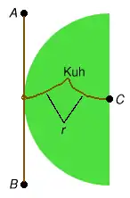 Illustration zur Lösung des Kuhrätsels