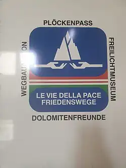 Links: Logo der Friedenswege im Rathaus von Kötschach (A), Rechts: Die italienische Front 1915–1917: elf Schlachten in der Isonzo- und Asiago-Offensive. In blau, italienische Eroberungen.