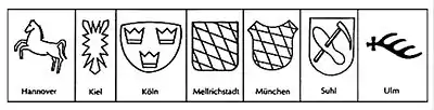 Prüfzeichen der deutschen Beschussämter