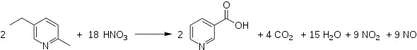 Synthese von Niacin nach dem Lonza-Prozess