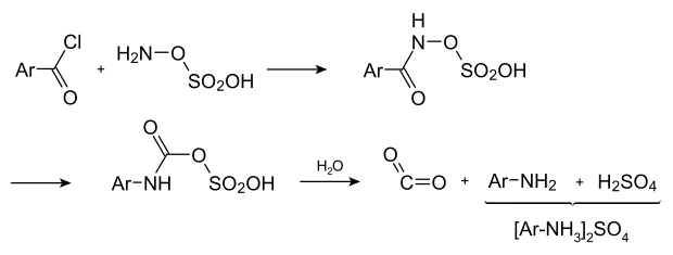Lossen-Abbau mit Hydroxylamin-O-Sulfonsäure