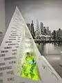 Bjarke Ingels' Modell