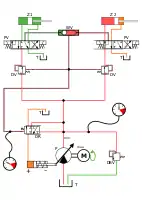 Motor an, Ventil geöffnet