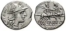 Die Göttin Roma mit Flügelhelm auf einem Denar des Cn. Lucretius Trio aus dem Jahr 136 v. Chr.