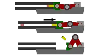 Kniegelenkverschluss einer Schusswaffe