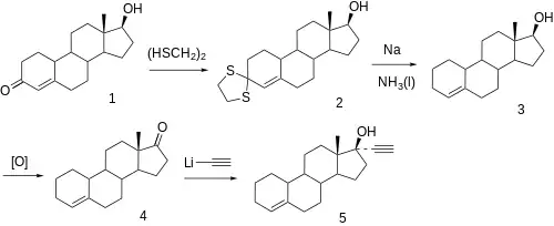 Lynestrenol-Synthese