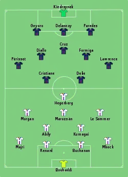 Aufstellung Olympique Lyon gegen Paris Saint-Germain