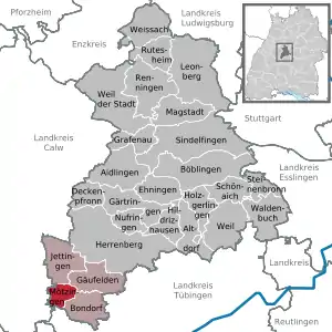 Karte