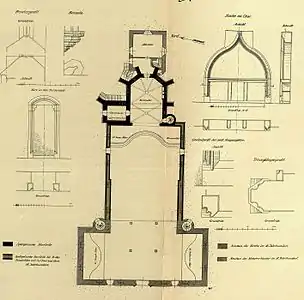 Grundriss um 1900