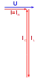 Zeigerdiagramm eines Parallelschwingkreises bei Resonanz