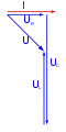 Zeigerdiagramm eines Serienschwingkreises unterhalb der Resonanzfrequenz