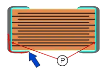 Flex-Termination-MLCC:Eine flexible Kontaktschicht (P) zwischen den Elektroden und den Anschlussflächen verhindert einen Bruch der Keramik.