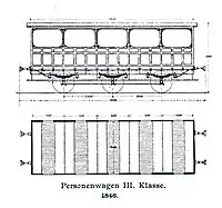 Wagen 3. Klasse von 1846
