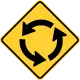 Zeichen W1-6Kreisverkehr