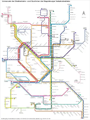 Netzplan