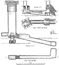 Das Kammersystem der Mastaba des Nacht