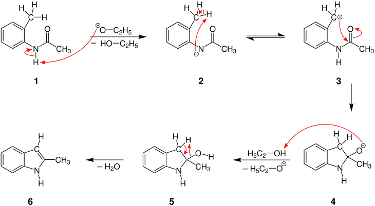 Mechanismus der Madelung-Indolsynthese