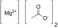 Strukturformel von Magnesiumacetat