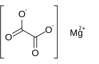 Strukturformel von Magnesiumoxalat