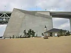 Verankerung