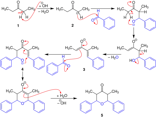 Maitland-Japp-Reaktion Mechanismus V1