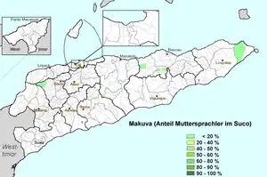 Makuva