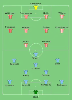 Aufstellung Manchester City gegen Stoke City