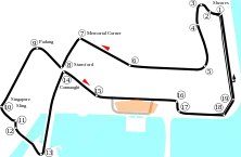 Streckenprofil