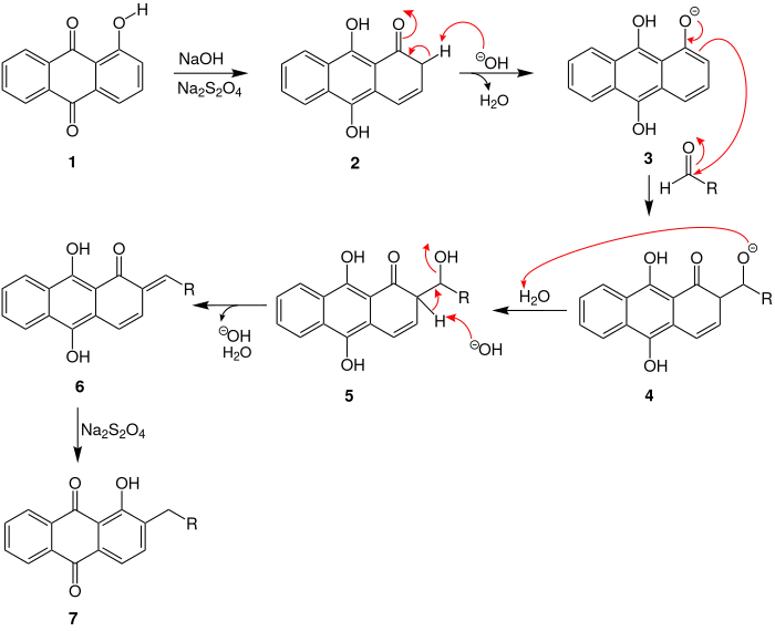 Mechanismus der Marschalk-Reaktion
