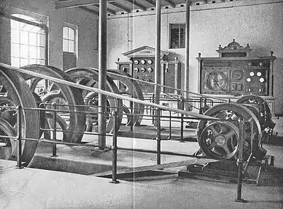 Maschinensaal der Kraftstation