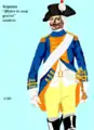 Régiment Mestre de Camp Général cavalerie  1786 bis 1791