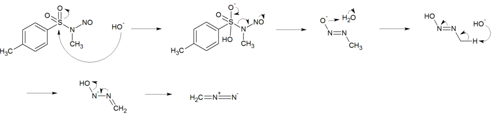 Reaktionsmechanismus der Herstellung von Diazomethan aus Diazald über Diazotat.
