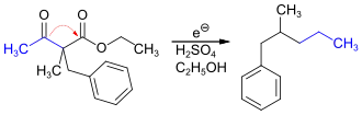 Mechanismus der Tafel-Umlagerung