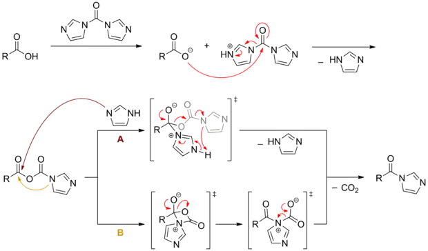 Mechanismus zur Aktivierung von Carbonsäuren mittels CDI