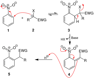 Mechanismus der Makosza-Reaktion.svg