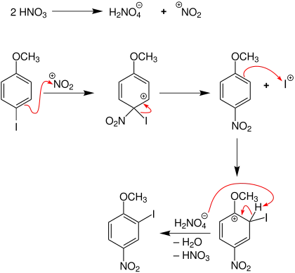 Reaktionsmechanismus der Reverdin-Reaktion