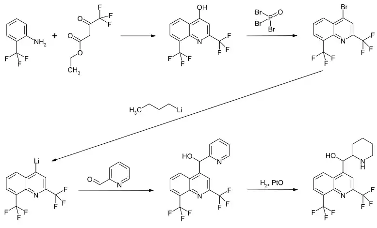Synthese von Mefloquin
