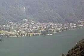 Melano