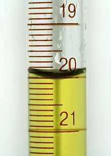 Der Meniskus der Mess­pipette zeigt 20,0 ml an
