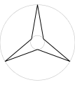 3-zackiger Mercedes-Benz Stern 
  
    
      
        α
        =
        π
        
          /
        
        9
      
    
    {\displaystyle \alpha =\pi /9}