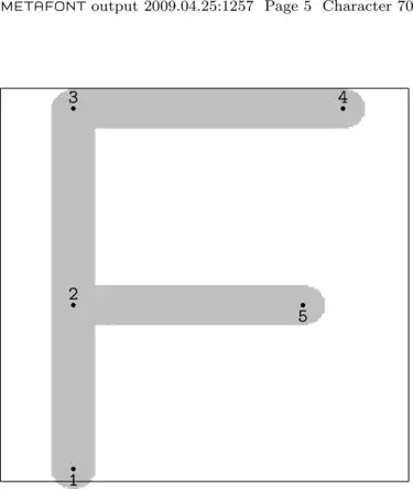 Ausgabe des links stehenden Codes
