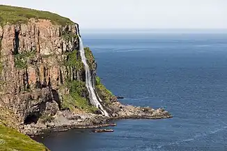 Der Mígandi oder  Mígindisfoss