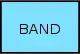 Militärmusik