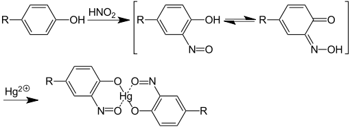 Millon-Reaktion zum spezifischen Nachweis para-substituierter Phenole (beispielsweise Nachweis von Tyrosin)