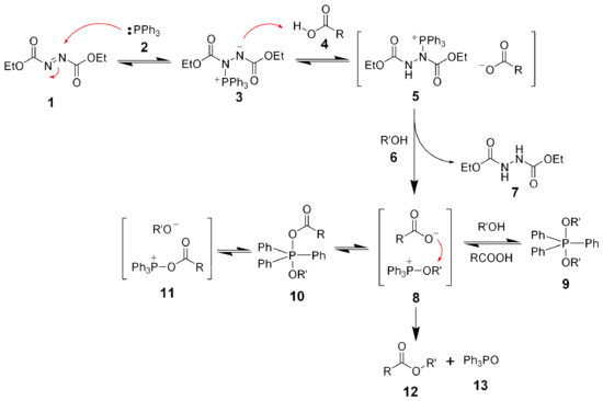 Verwendung des Azodicarbonsäurediethylesters in der Mitsunobu-Reaktion
