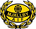 Mjällby AIF