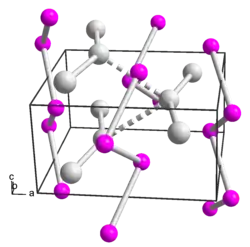 Kristallstruktur von Platinsilicid